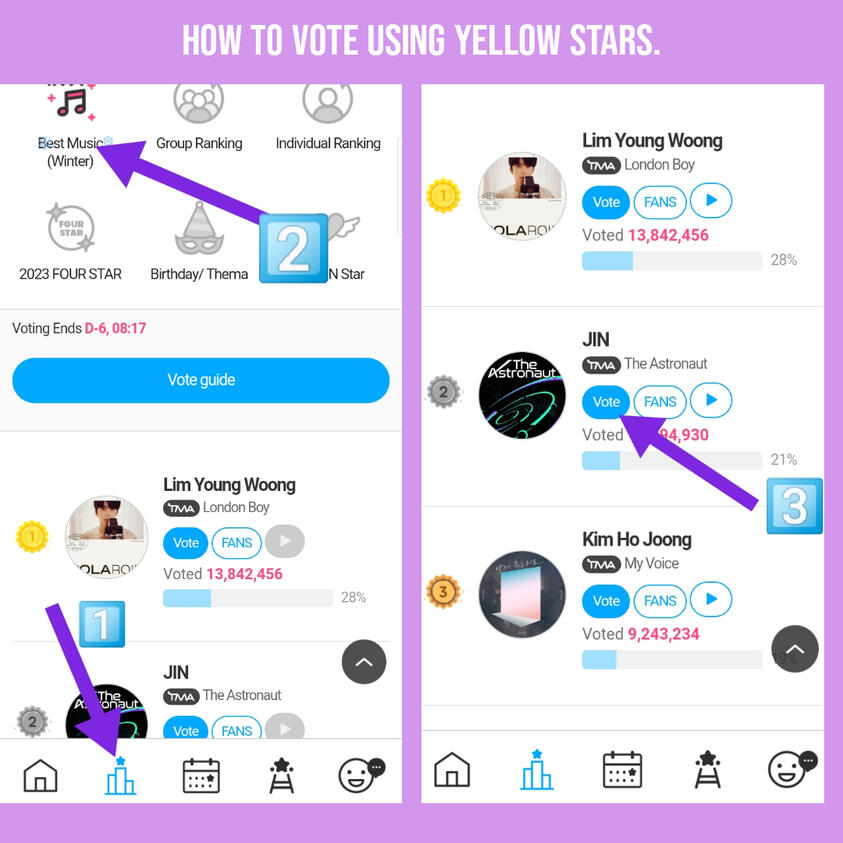 (1) From homepage, click the 2nd icon. (2) Select Best Winter Music. (3) Press the vote button on under Jin's name.