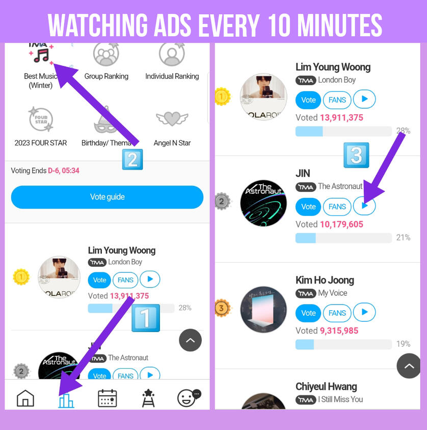 After creating your FanNStar accnt. (1) From the homepage, go to the 2nd icon. (2) Click Best Winter' music. (3) Click the video play icon under Jin's name. Maximize all the ads per day. Note: Just continue refreshing the page if ad won't play